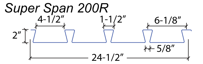 Technical drawing of a metal deck section 'Super Span 200R' with measurements: 24.5 inches length, 2 inches height, and various slot widths.