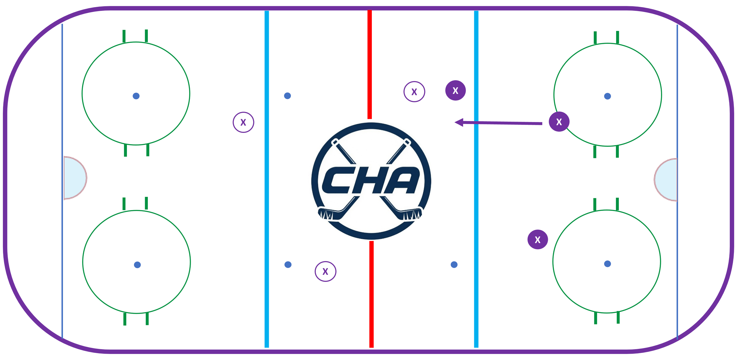 An ice hockey rink with marked zones, goals, and a CHL logo at the center.