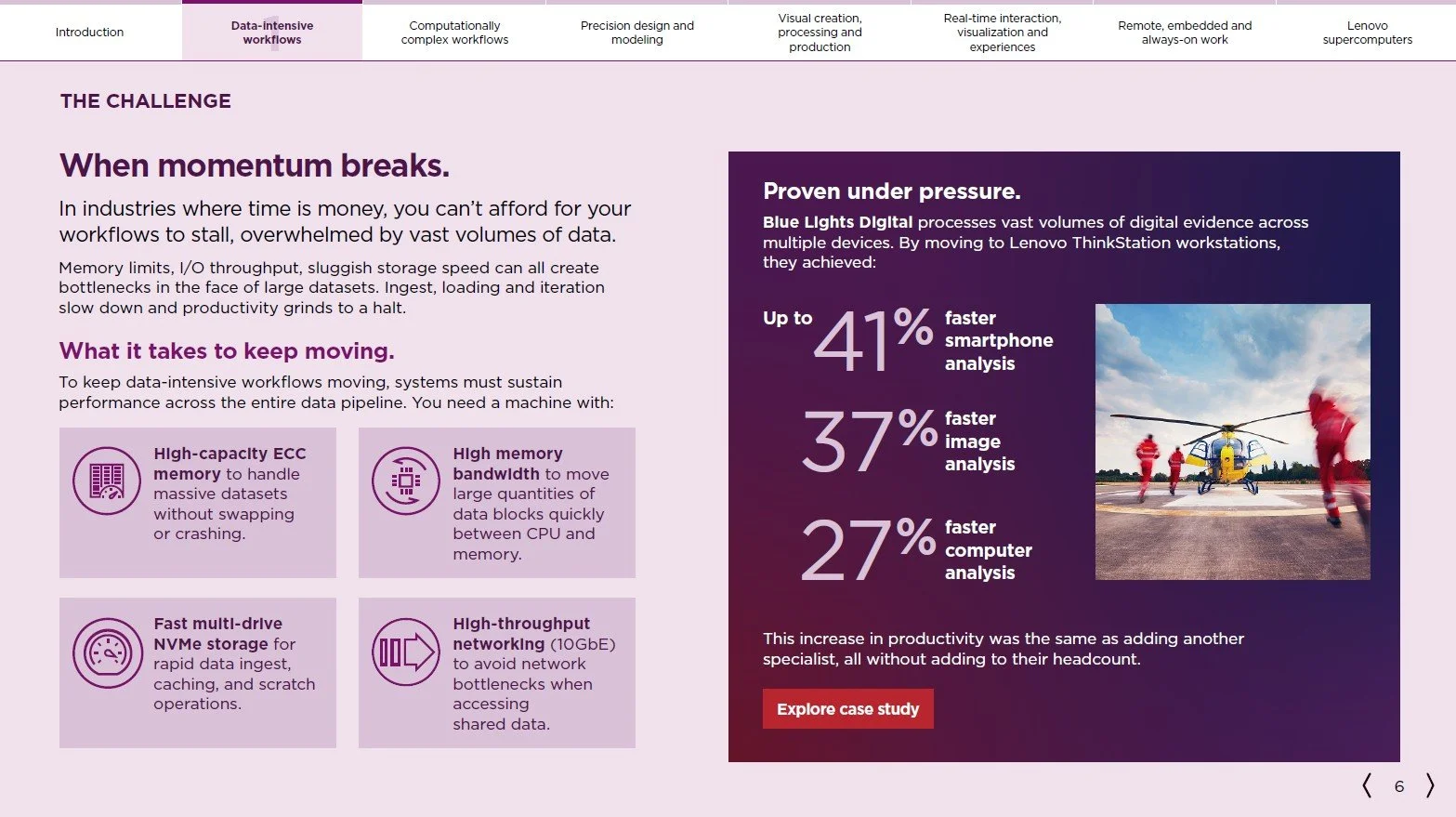 Lenovo supercompute workflow spread 2.jpg