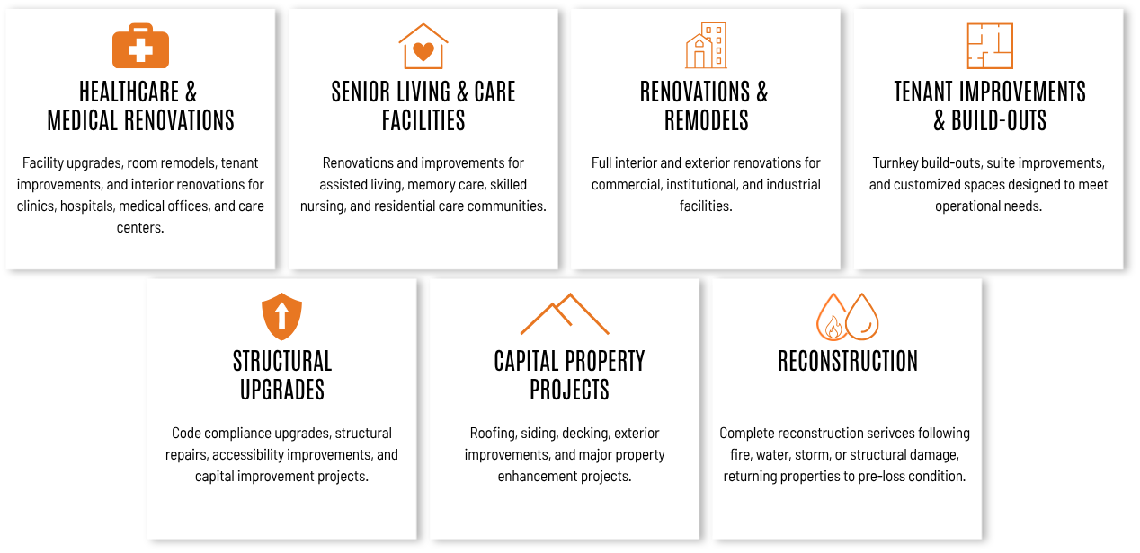 Icons and descriptions of various construction and renovation services including healthcare and medical renovations, senior living facilities, remodeling, tenant improvements, structural upgrades, capital property projects, and reconstruction.