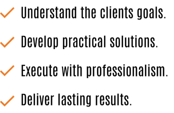 A checklist with five items, each marked with an orange checkmark. The items are labeled 'Complete project,' 'Attend meeting,' 'Review documents,' 'Send email,' and 'Update report.'