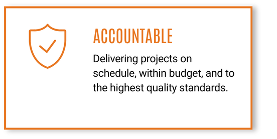 An infographic emphasizing the importance of accountability, featuring a shield icon with a checkmark and text about delivering projects on schedule, within budget, and to high quality standards.