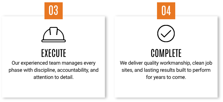 Step 3 and Step 4 of a construction or project process, with icons and descriptions. Step 3: Execute - our experienced team manages every phase with discipline, accountability, and attention to detail. Step 4: Complete - we deliver quality work, clean sites, and lasting results.
