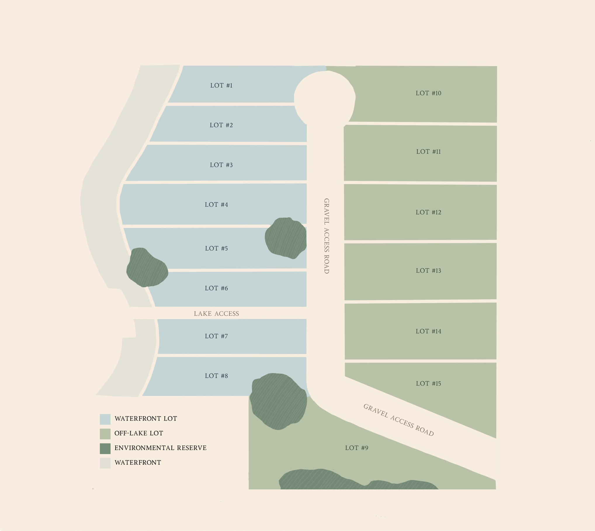 Sunset Ridge Estates at Whitefish Lake. A land development map showing numbered lots, water access, off-lake lots, environmental reserves, and roads.