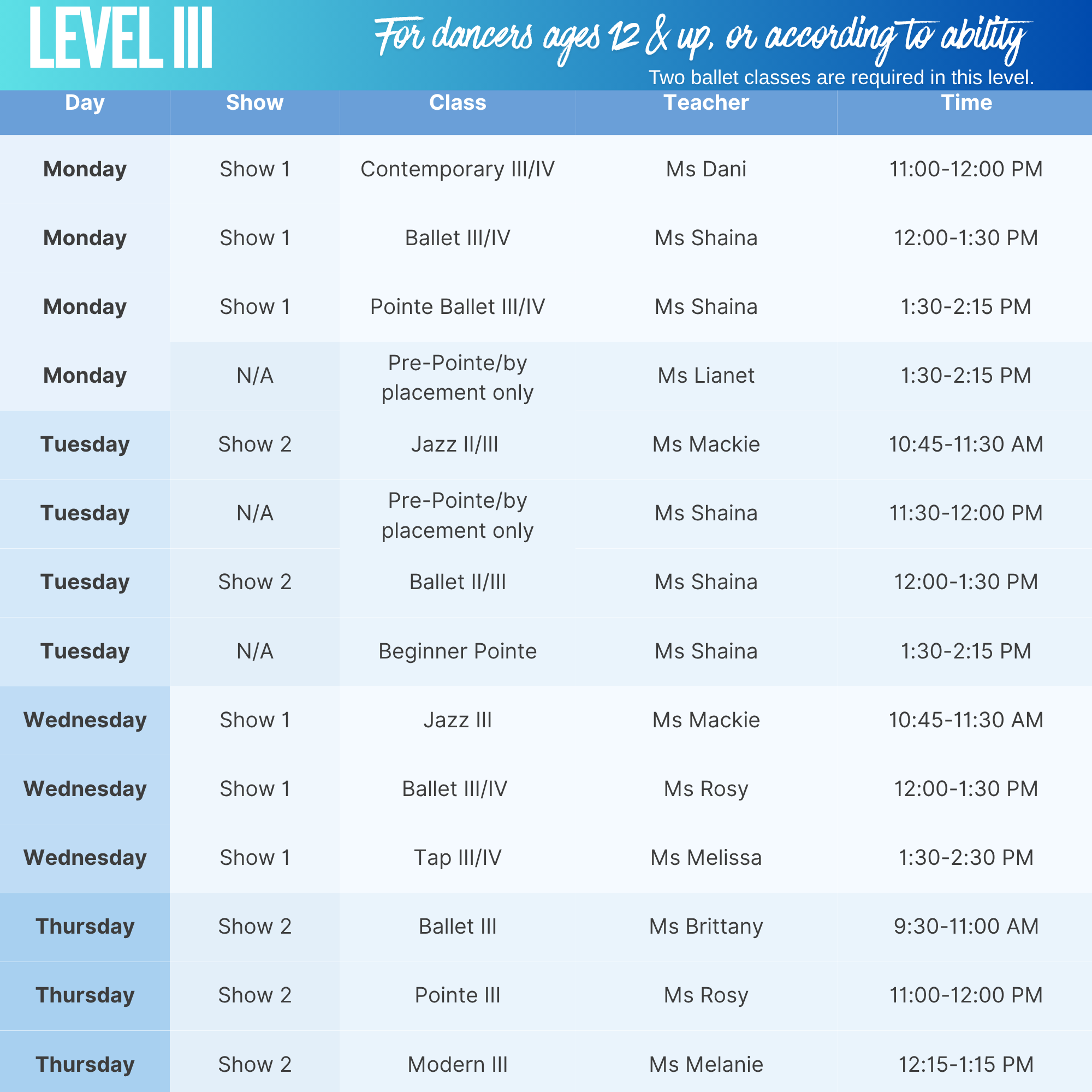 A weekly ballet class schedule with days, shows, classes, teachers, and times listed in a table with blue and white colors.