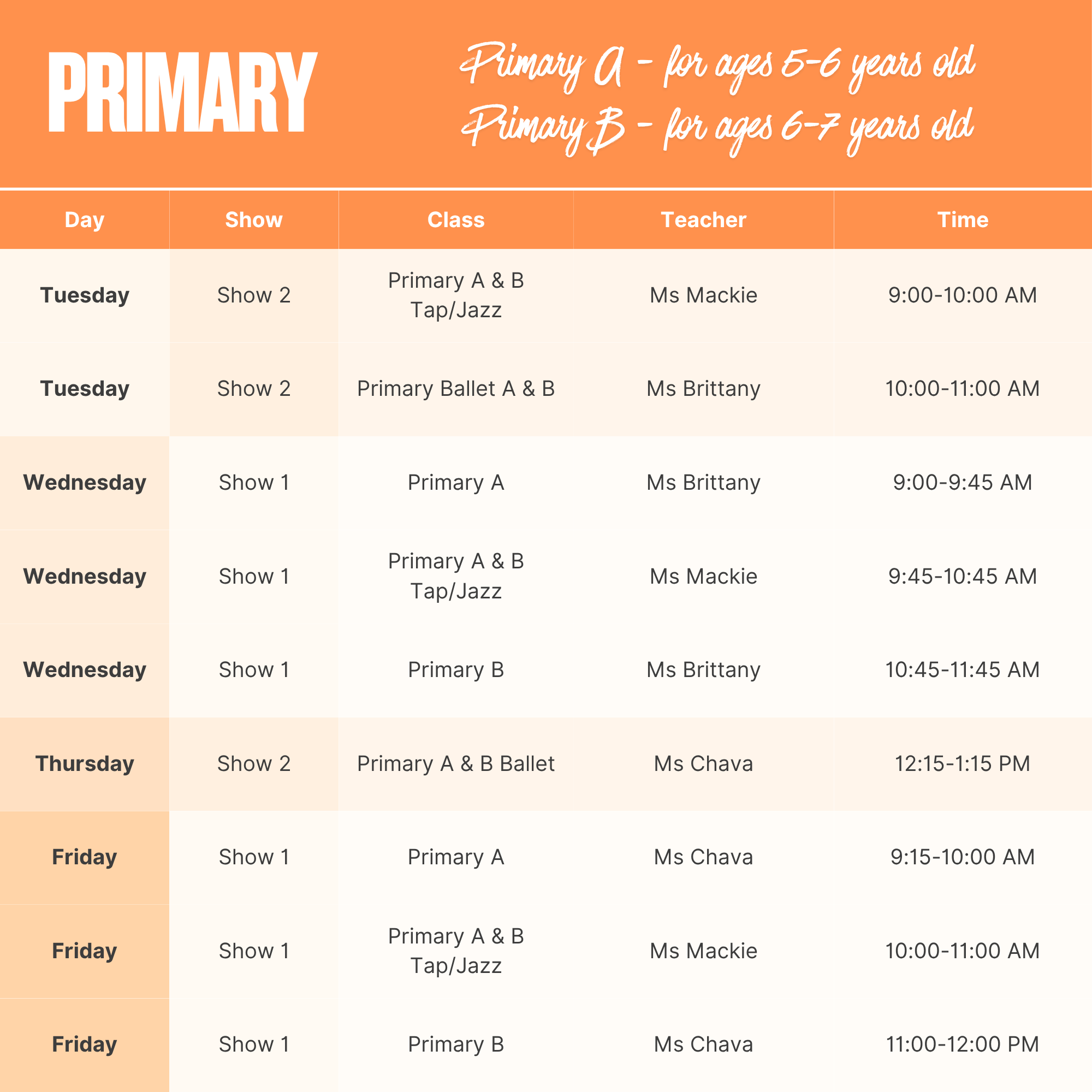 Primary for ages 5-7