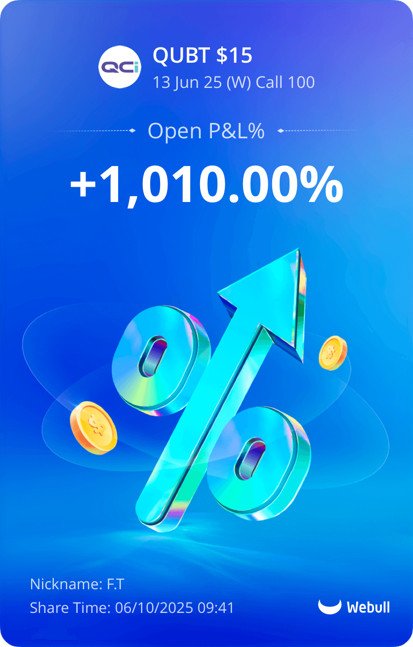 A digital stock trading screen showing a 1,010% open profit and loss, with a blue background, a percentage chart, and coins.
