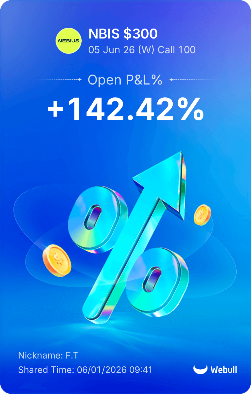 Digital stock trading screen showing a profit of 142.42%, with a large blue percentage symbol and gold coins, and details about a specific stock NBIS with a price of $300, date June 26, 2025, and a shared timestamp.