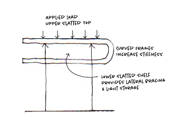 Load Diagrams Final.jpg