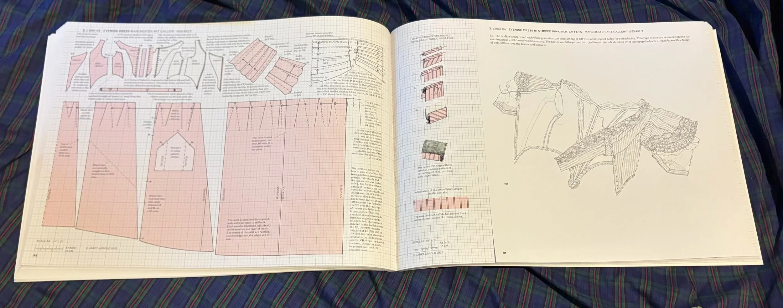 Dress pattern by Janet Arnold