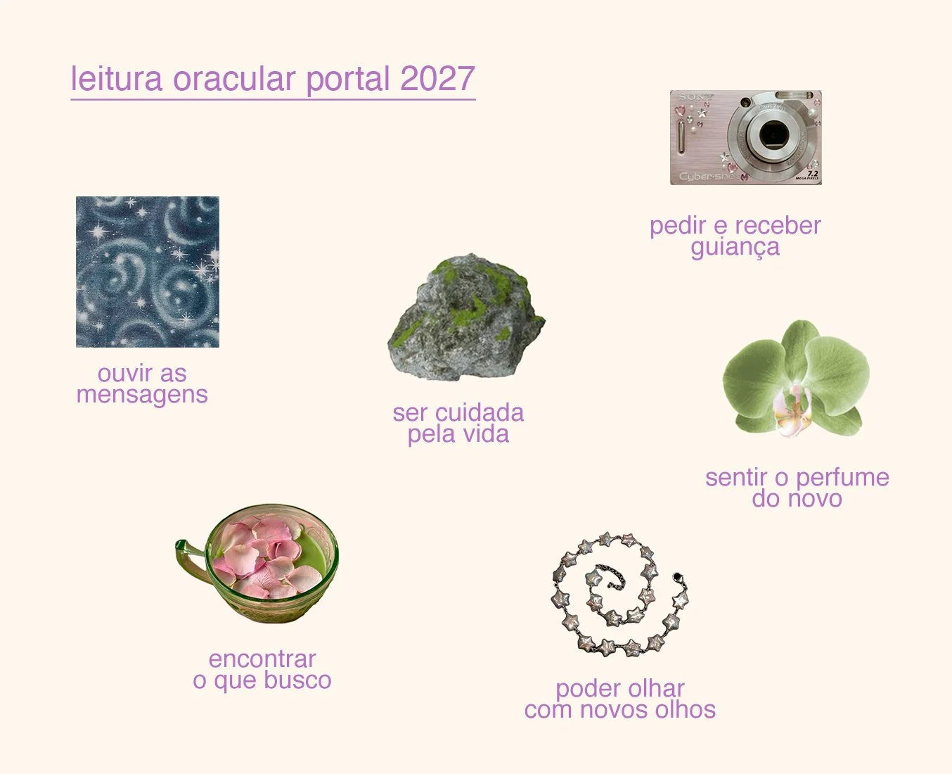 ⟡˙⋆ Leitura oracular Portal 2027⋆˙⟡