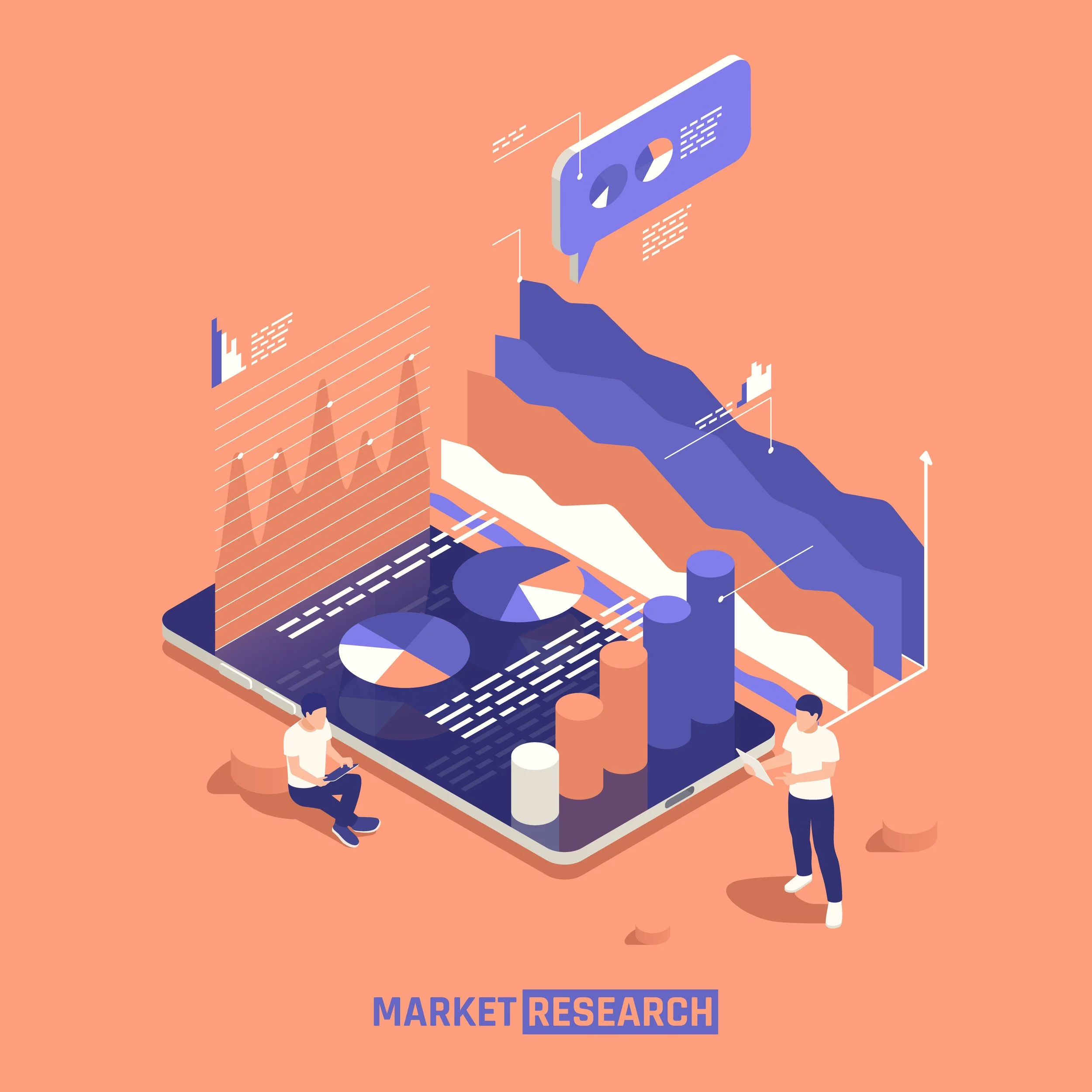 Strategic Analysis / Optimization