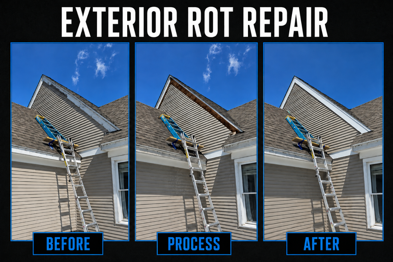 Sequence of three photos showing roof repair process on a house's gabled roof with beige siding, ladder, and bright blue sky. The first photo labeled "BEFORE" shows damaged shingles and rotted fascia. The second photo labeled "PROCESS" shows the fasc