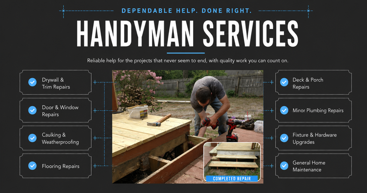 An advertisement for handyman services with a photo of a man doing home repairs outdoors, and a list of services including drywall and trim repairs, door and window repairs, caulking and weatherproofing, flooring repairs, deck and porch repairs, minor plumbing repairs, fixture and hardware upgrades, and general home maintenance.