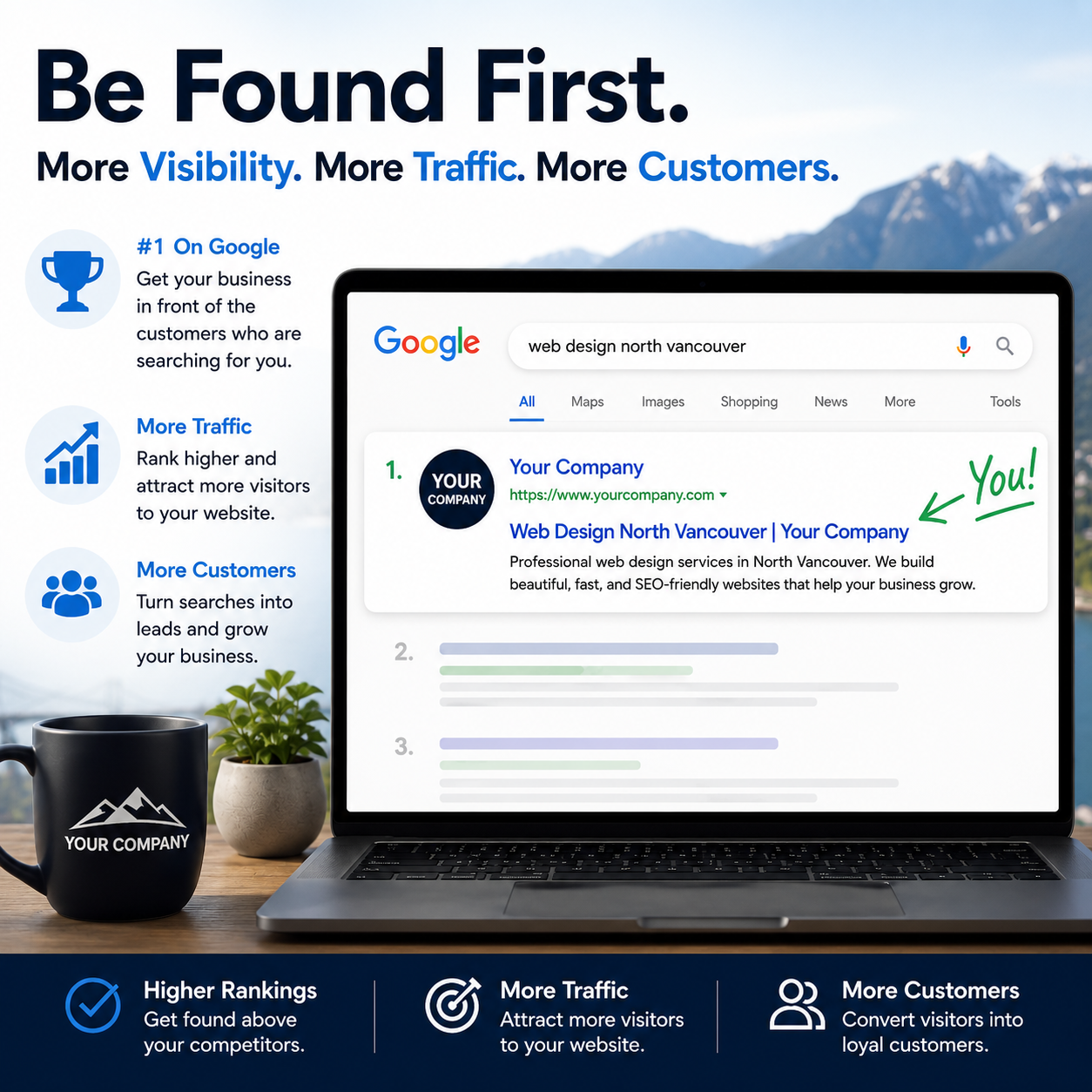 Why SEO Is Important for Small Businesses