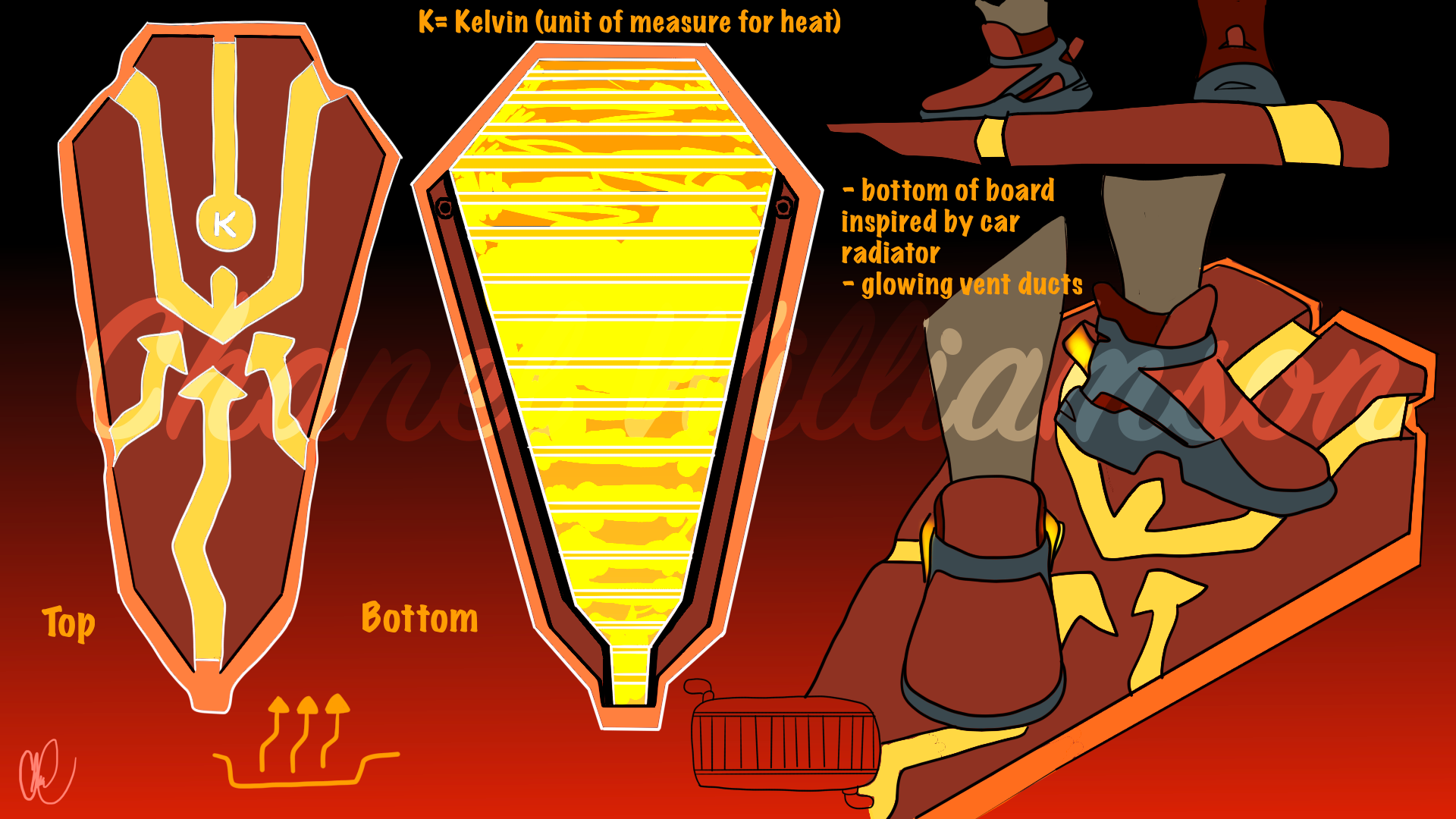 Kael - Board Design