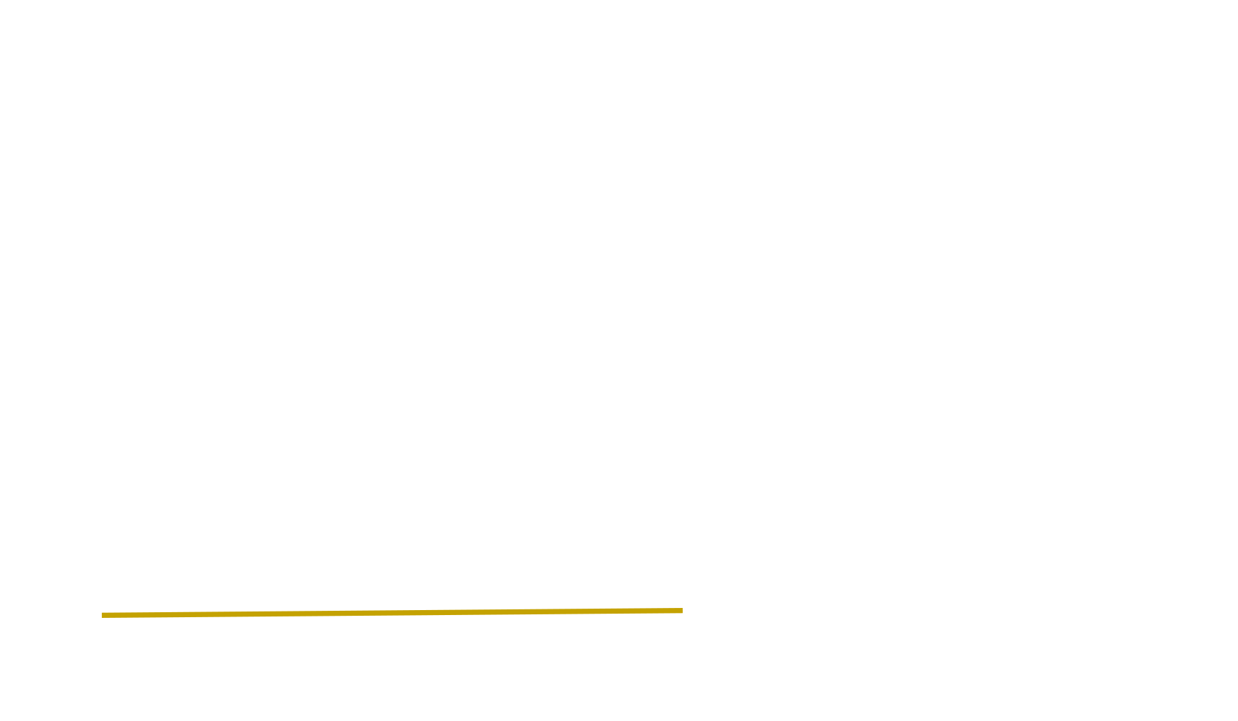 The text 'PEOPLE & PLACES' in white on a black background.