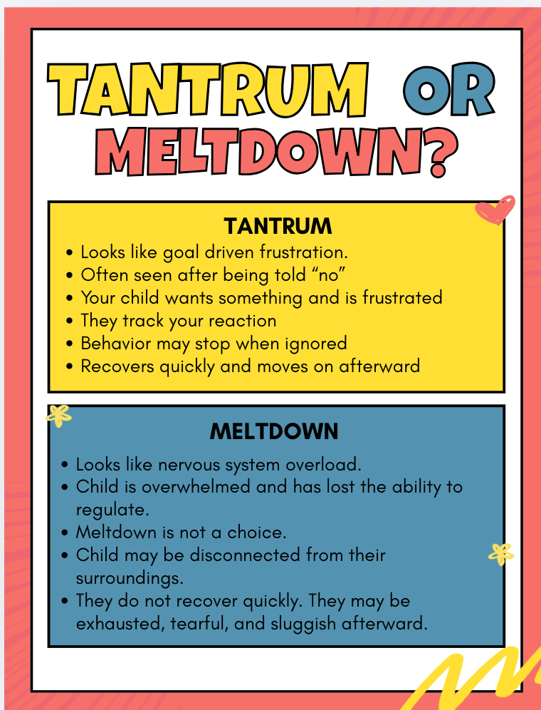 Meltdown Survival Guide