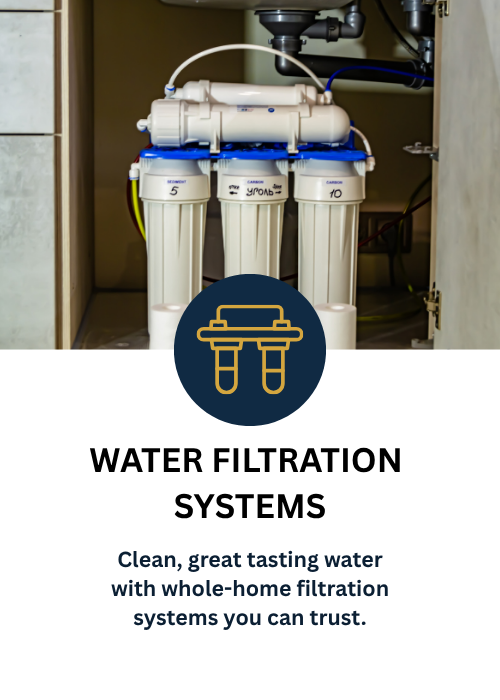 Under-sink water filtration system with three filter cartridges, labels marked 5, 4, and 10, connected to plumbing pipes.
