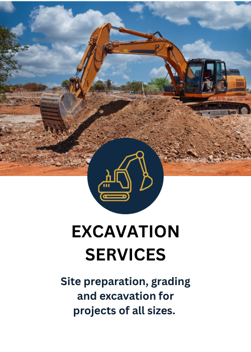 Excavator moving dirt during construction site work with a blue sky and scattered clouds in the background.
