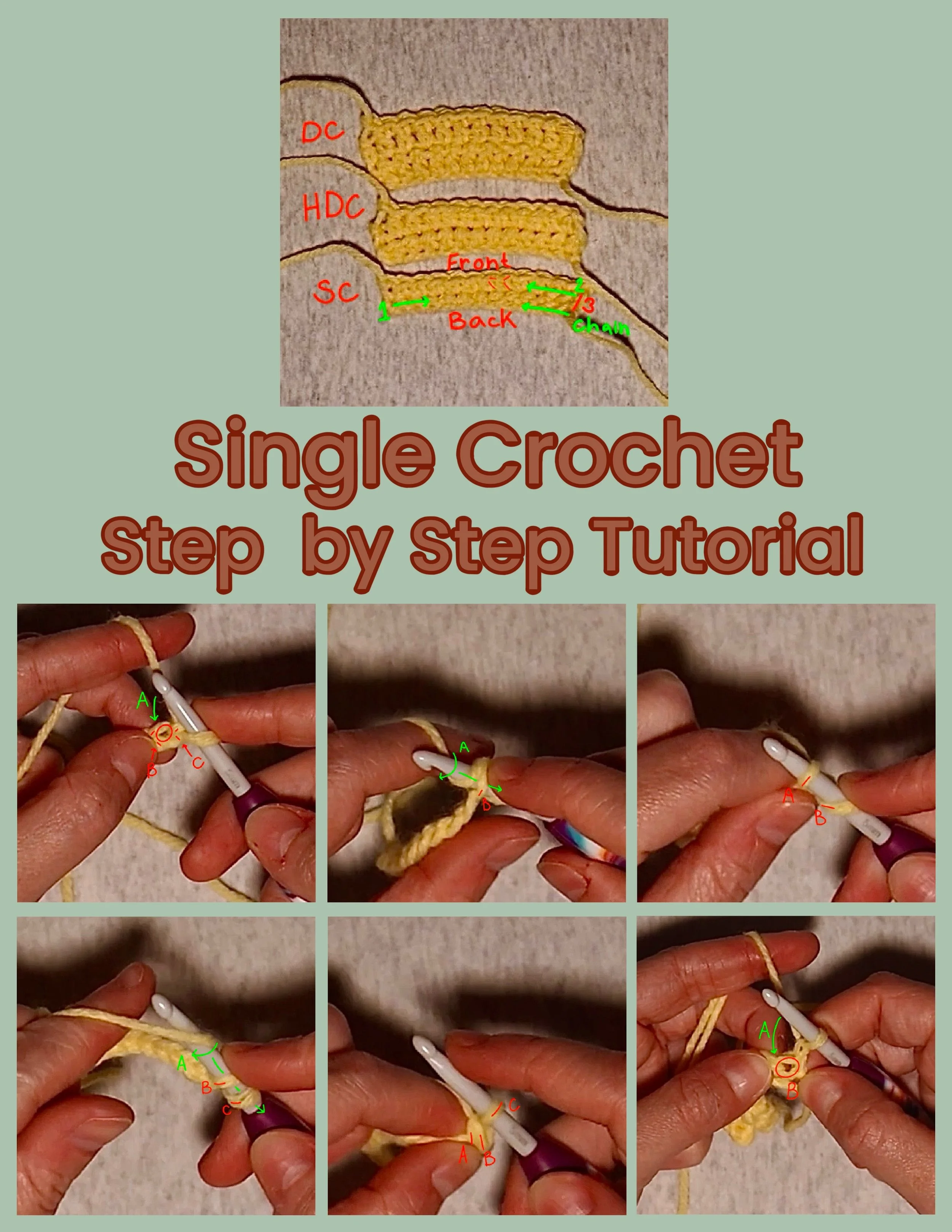A compilation of different images of hands creating a single crochet with yellow yarn. The text in the middle of the images says "Single Crochet Step by Step Tutorial" 