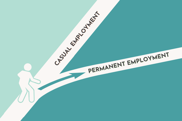 person icon at a fork in a path. left is labeled CASUAL EMPLOYMENT. Right has an arrow and is labelled PERMANENT EMPLOYMENT. Teal green background tones.