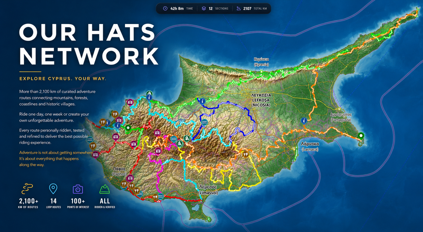 2,100 km of Cyprus Trails: How I Built a HAT