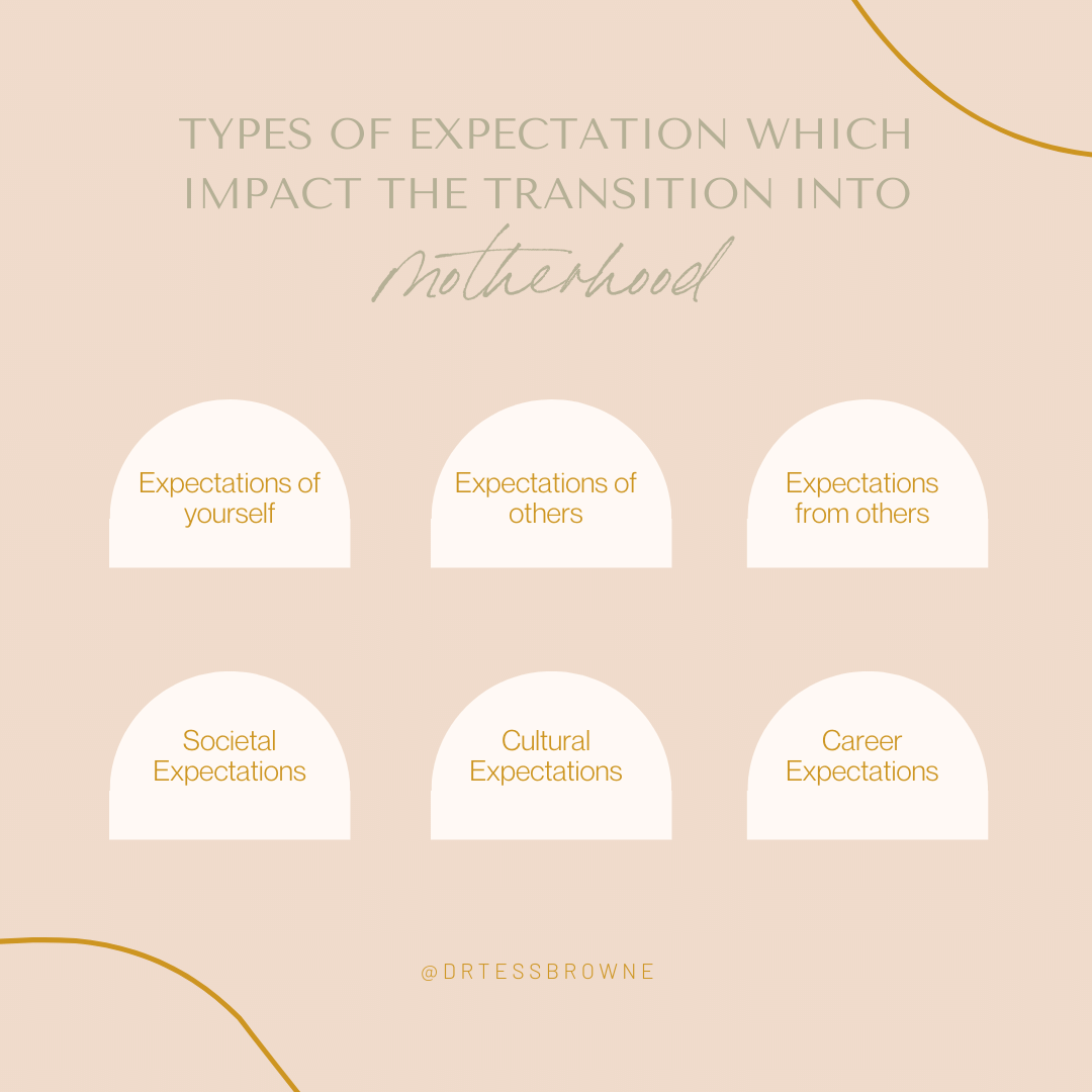 lis-of-expectations-impacting-transition-to-motherhood