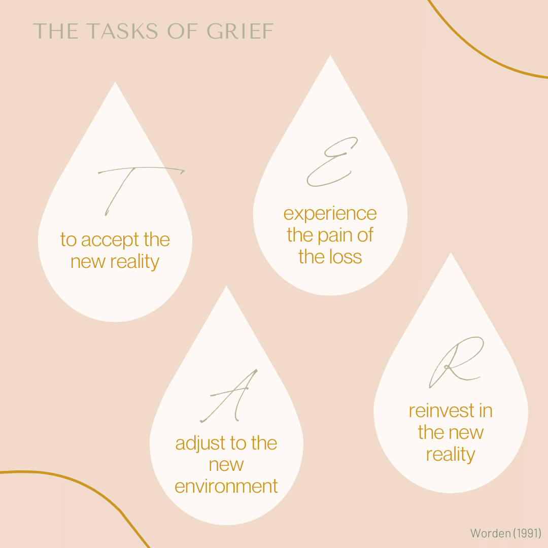 the-4-tasks-of-grieving