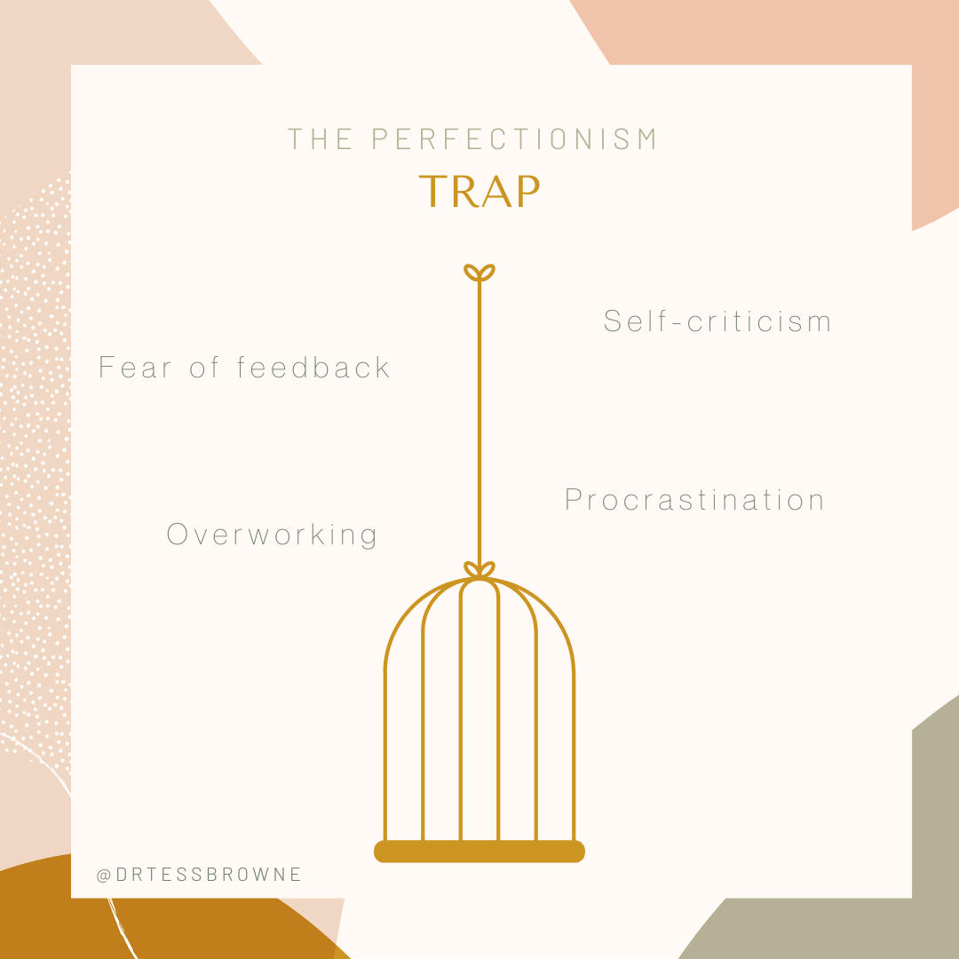 The perfectionism trap - cage and manifestations of perfectionism listed