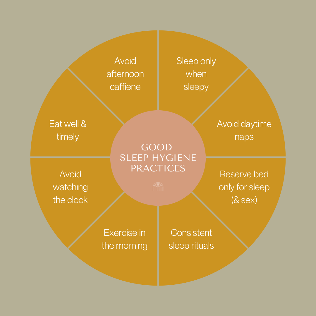 Graphic-Showing-Sleep-Hygiene-Guidelines
