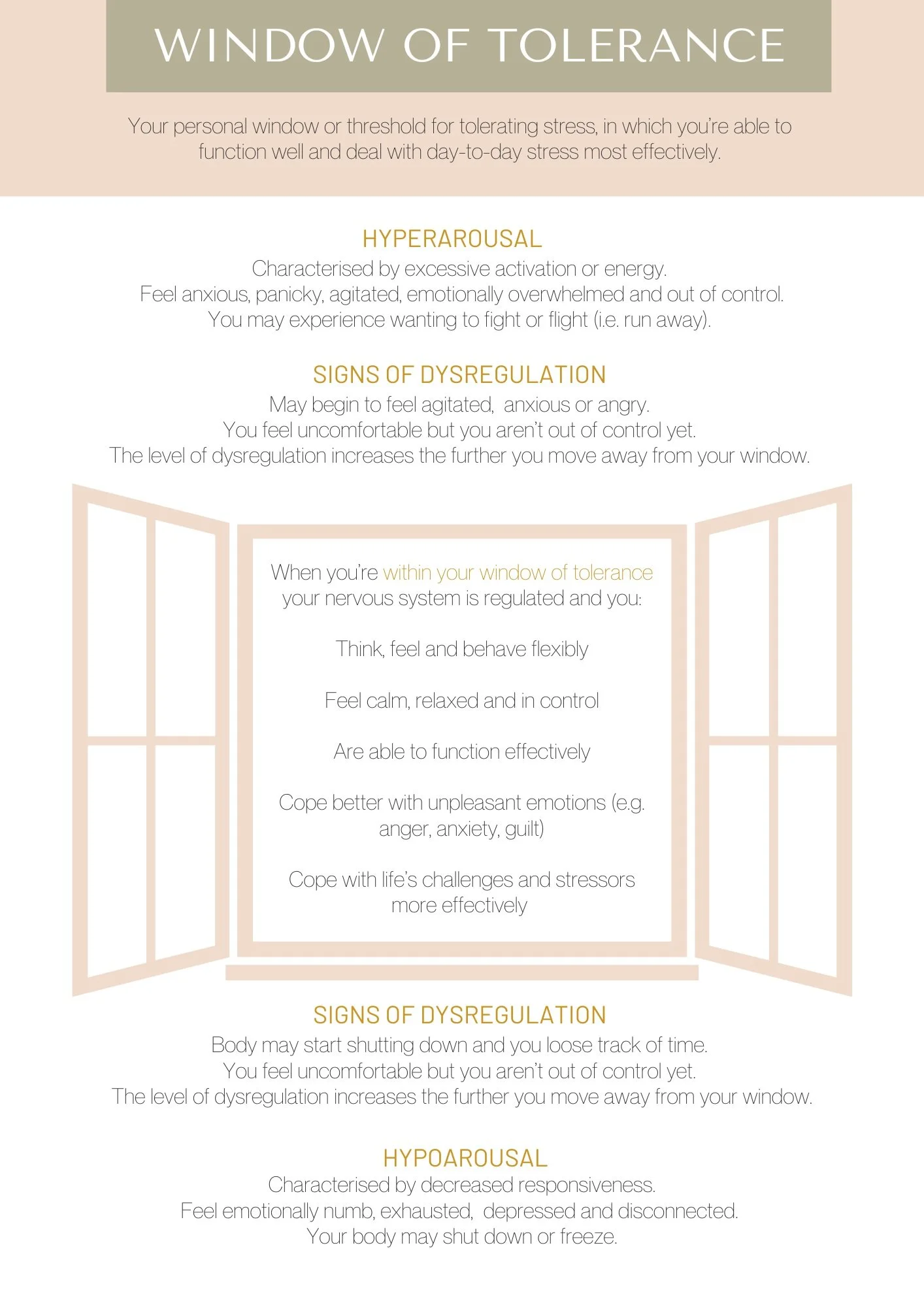 Infographic showing the window of tolerance for stress