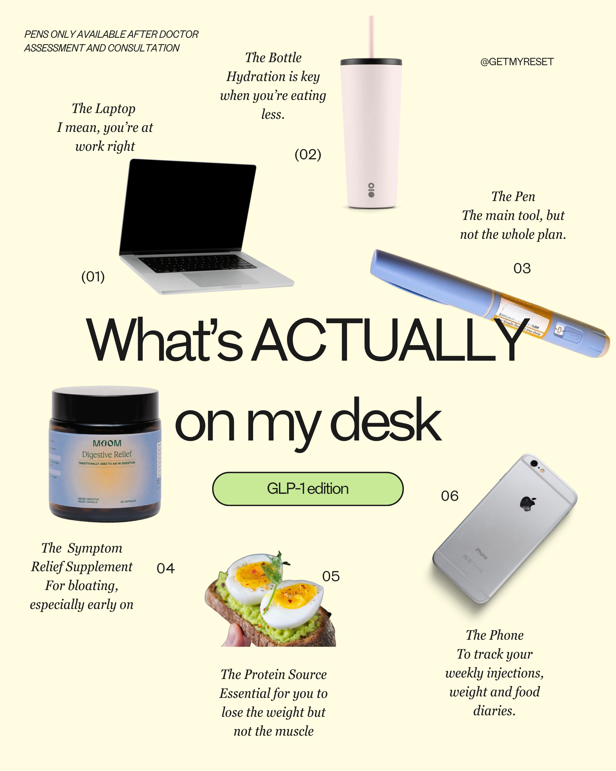 A digital infographic with various health and wellness products and tips on a light yellow background. It features a laptop, a pink reusable tumbler, a blue protein supplement bottle, a smartphone, and an open toast with eggs and avocado. The text discusses the importance of hydration, the role of laptops and pens, protein sources, and tracking weekly injections related to health management.