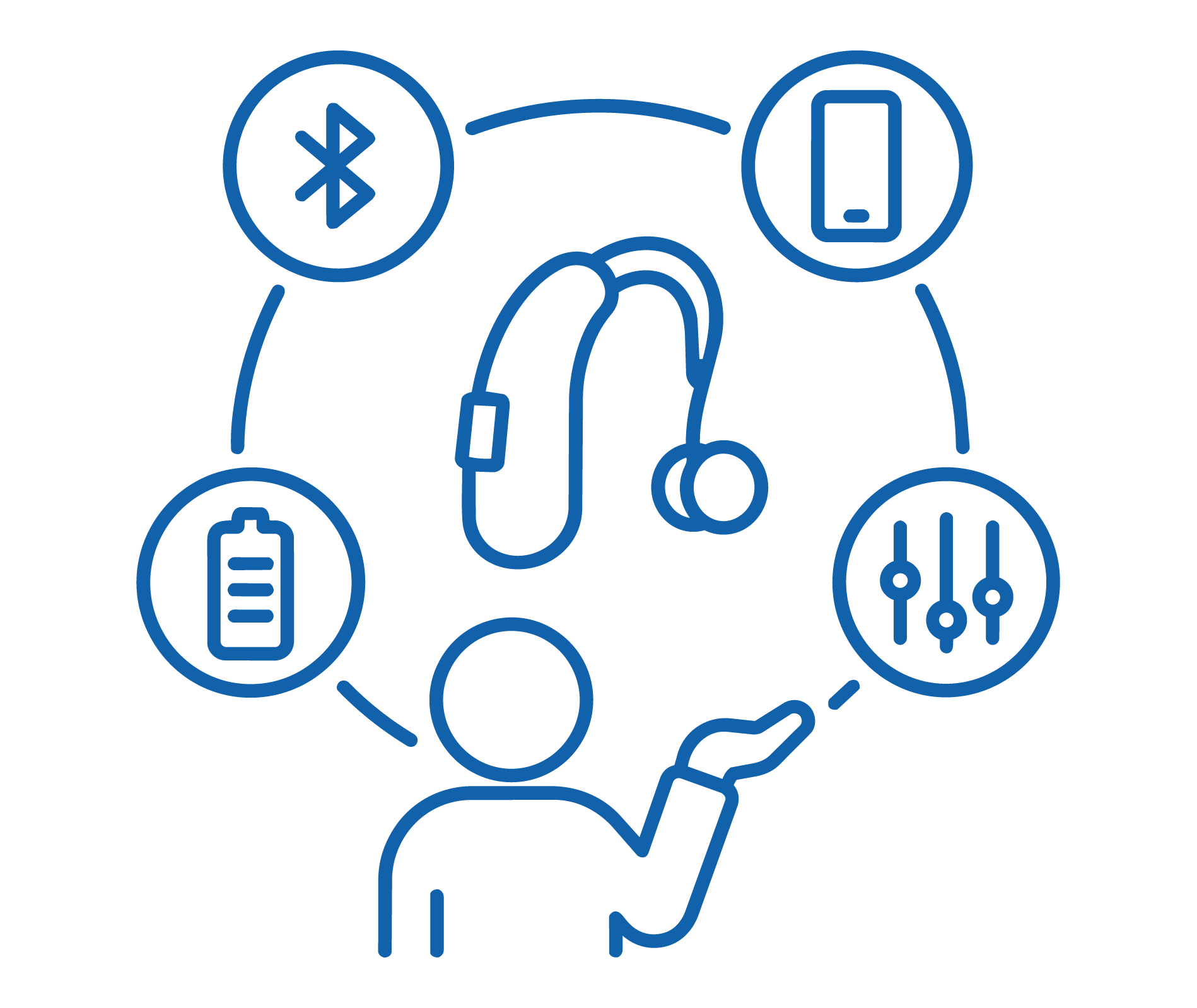 Line drawing of a person with a stethoscope, surrounded by icons representing medical and electronic health information, including a Bluetooth symbol, a smartphone, a clipboard, a pulse monitor, and sliders for settings.