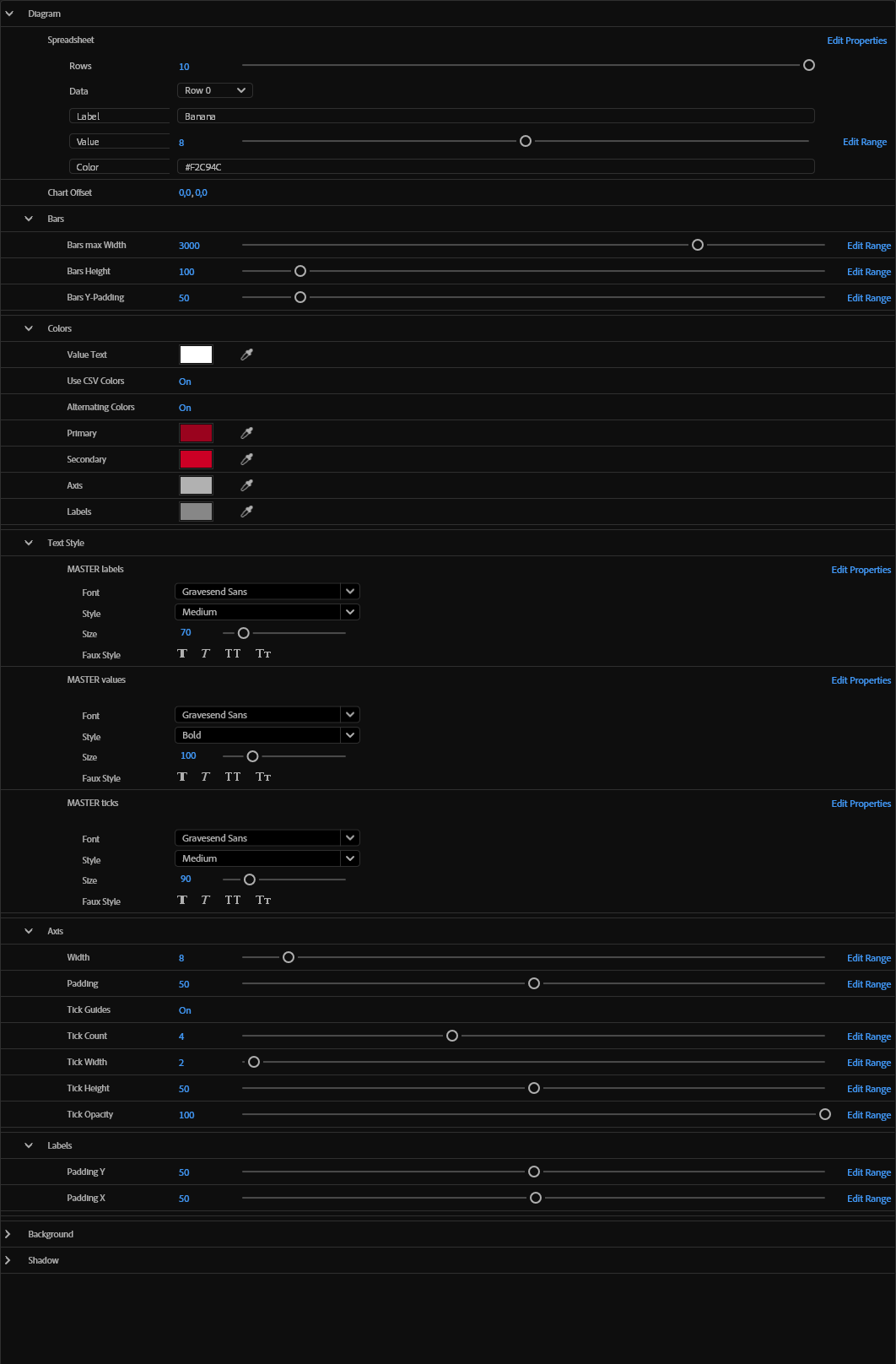 Barchart MOGRT, all Settings available for customization