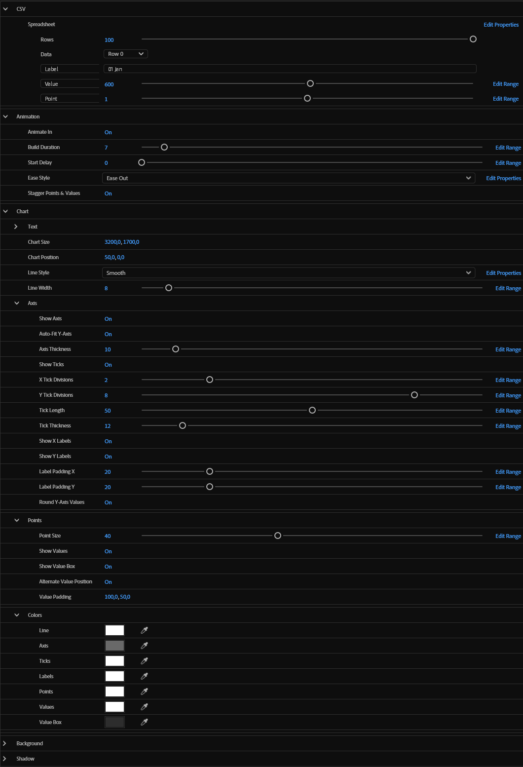 linechart_MOGRT_allsettings showcase