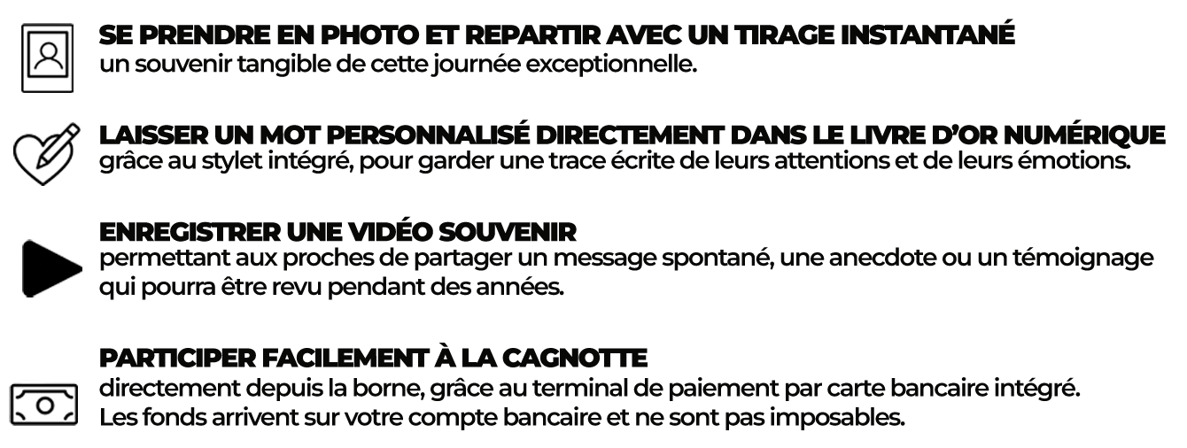 Les instructions pour une journée mémorable : prendre une photo instantanée, laisser un mot personnel dans un livre numérique, enregistrer un souvenir vidéo, participer à une cagnotte en utilisant une carte bancaire.