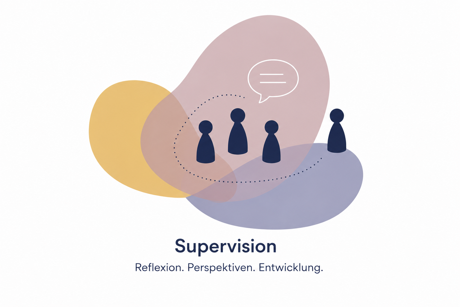 Illustration of four stylized human figures, with one speaking, surrounded by overlapping colored abstract shapes, with the word 'Supervision' and German words 'Reflexion, Perspektiven, Entwicklung' beneath.