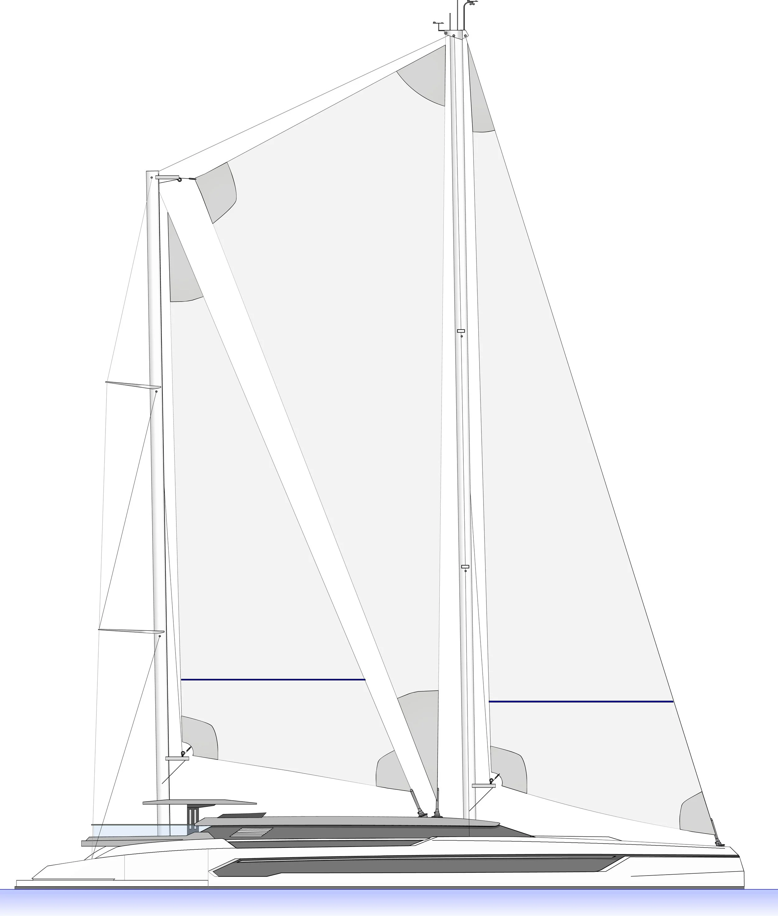 The Rig System