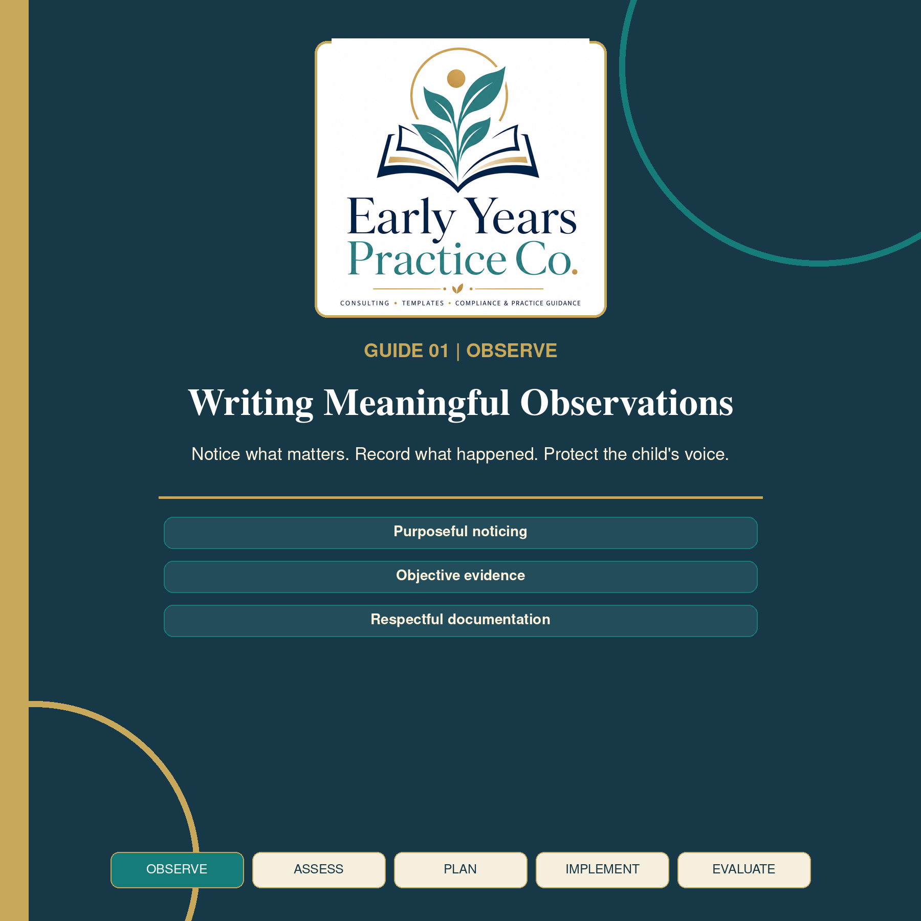 Writing Meaningful Observations | Planning Cycle in Practice