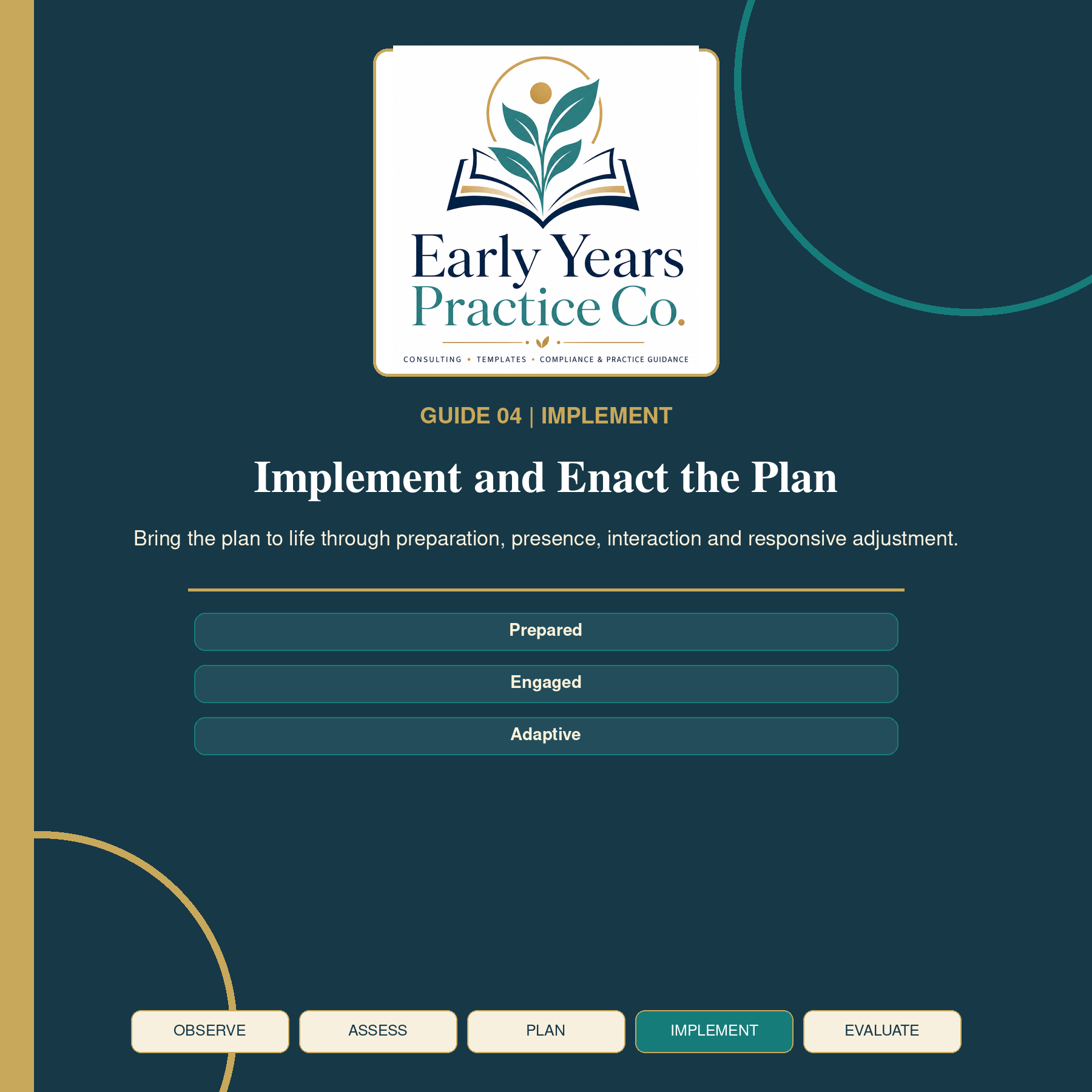 Implement and Enact the Plan | Planning Cycle in Practice