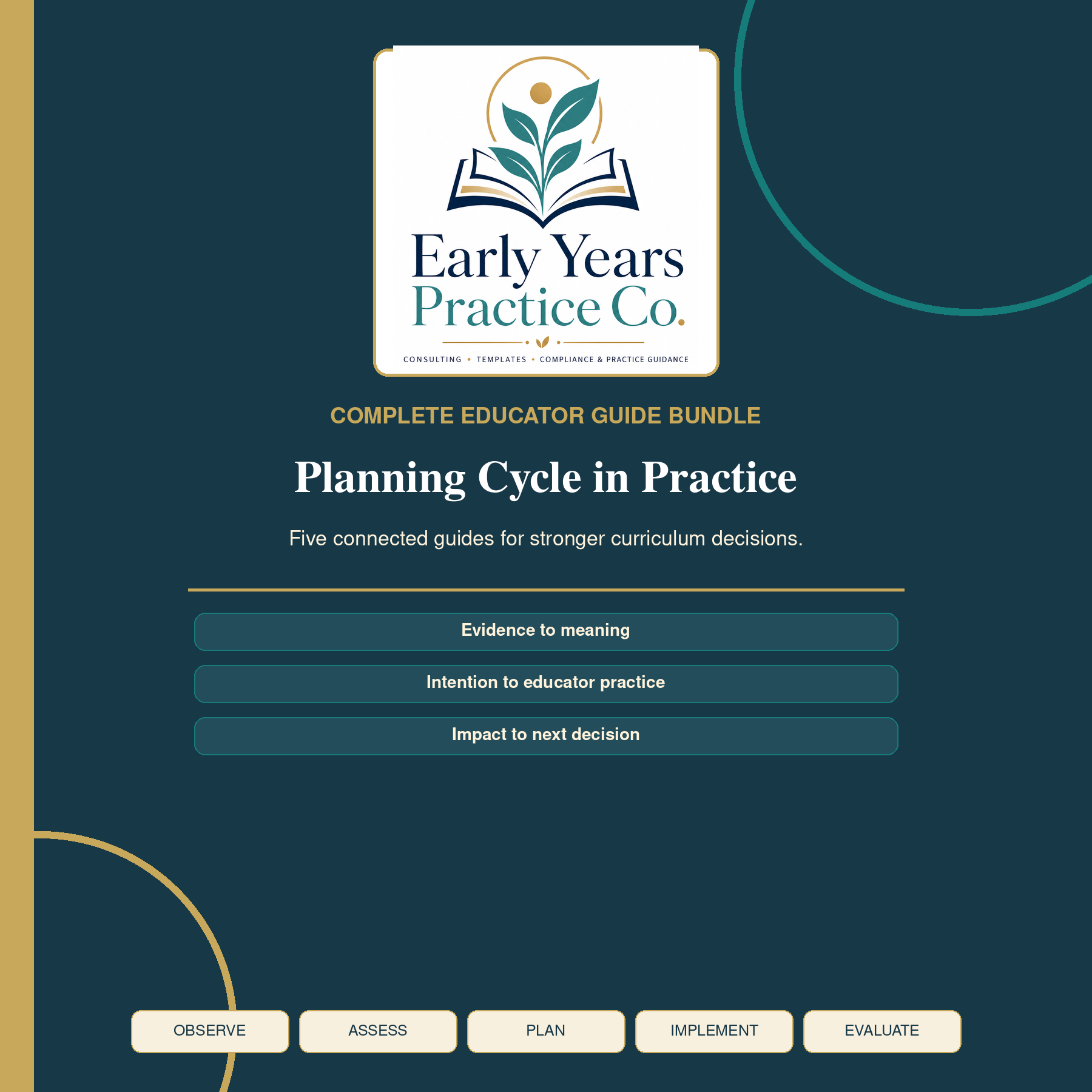 Planning Cycle in Practice | Complete Educator Guide Bundle