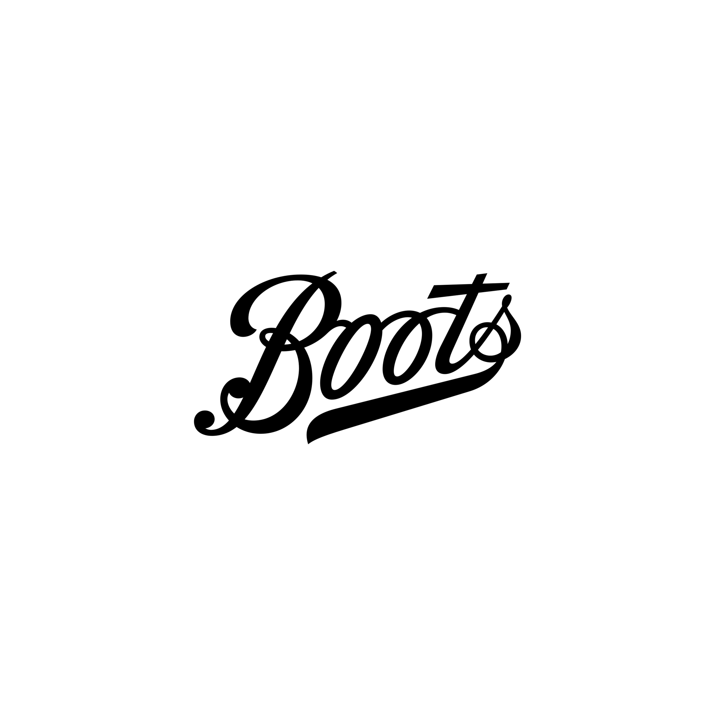 Black cursive text that reads 'Boots' on a white background.