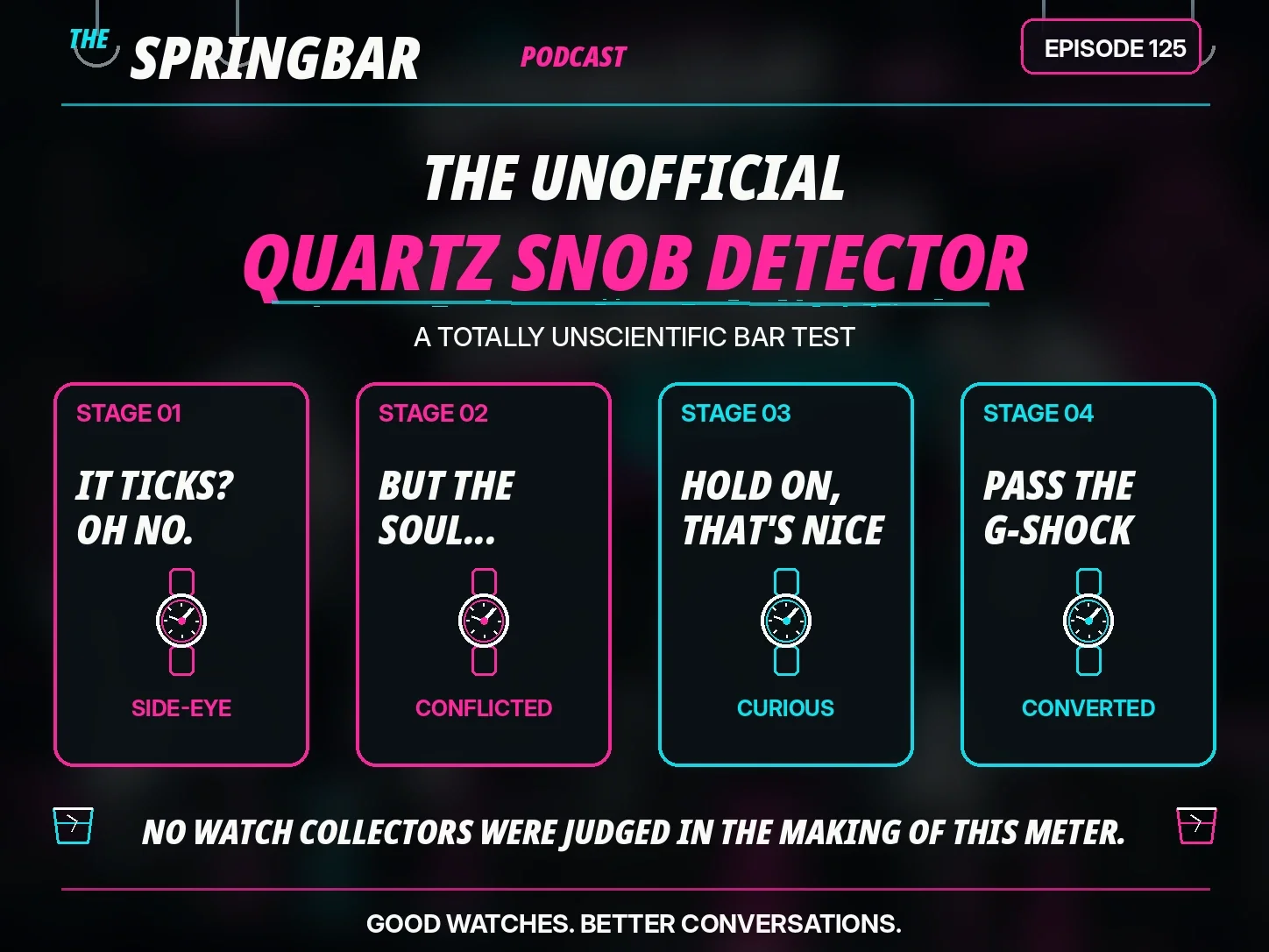 Humorous Springbar Podcast quartz snob detector showing the stages of a watch collector changing their mind about quartz watches.