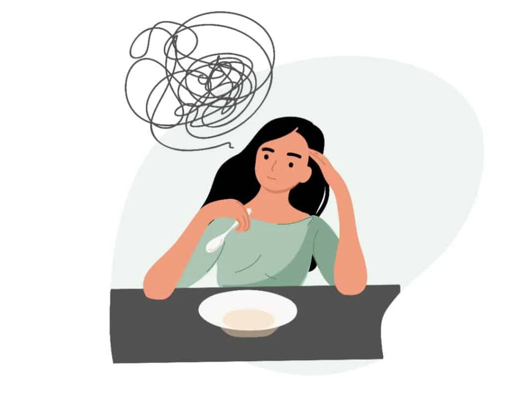Signs and Symptoms of Eating Disorders