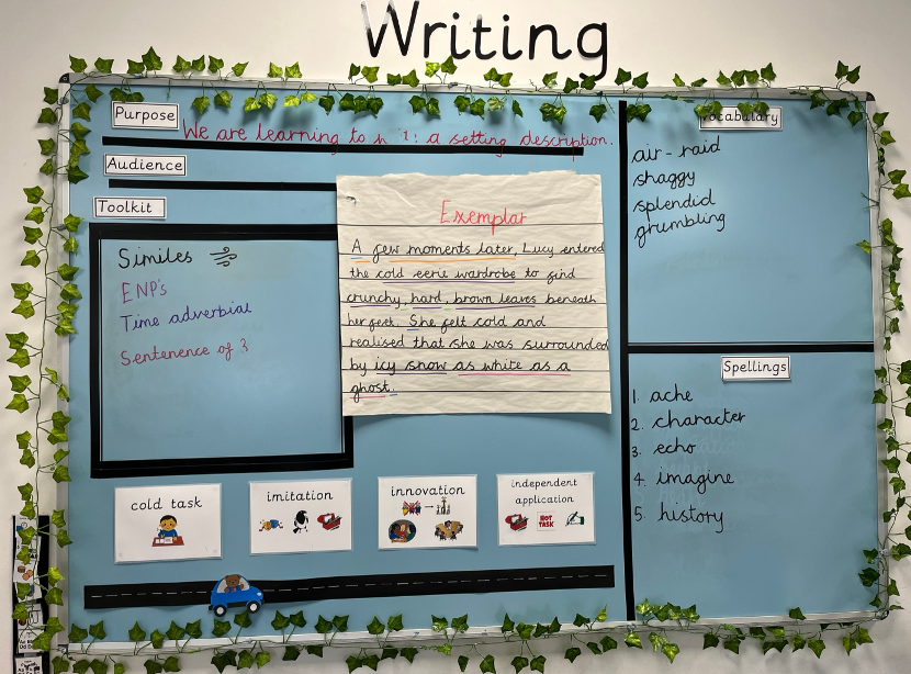 Classroom bulletin board for writing activities, decorated with green leaf trim, featuring sections for purpose, audience, toolkit, and spelling words. A handwritten note with an example story about Lucy and her cold is pinned in the center. The board includes visual aids and examples for writing skills improvement.