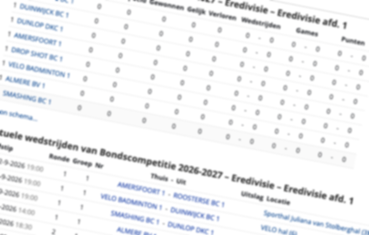 Een overzicht van de resultaten en speellocaties van verschillende sportwedstrijden uit de Eredivisie en andere competities, inclusief data en teamnamen.