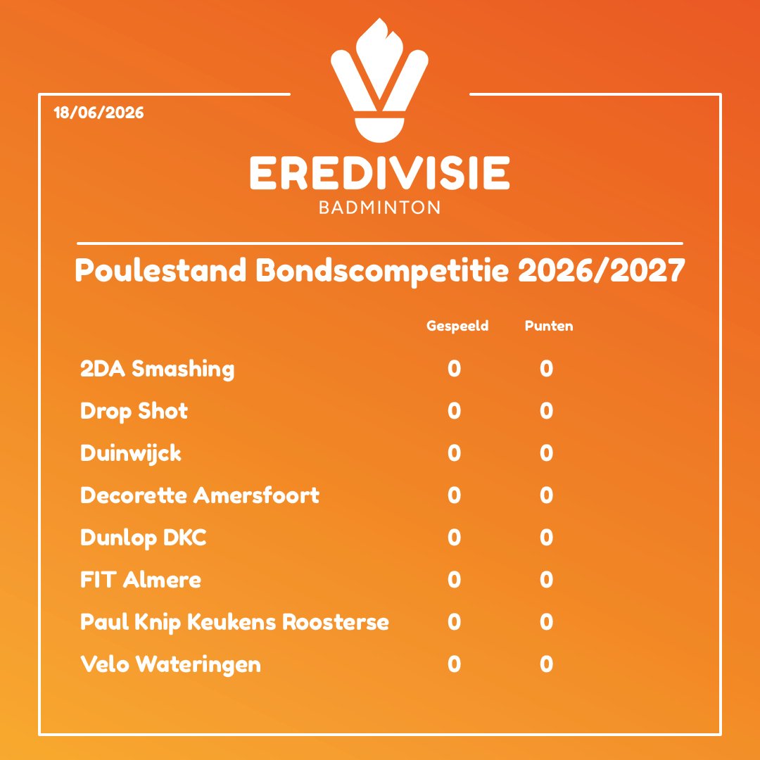 Een herdenkingskaart voor een badmintoncompetitie, met een oranje achtergrond en witte tekst. Het vermeldt de datum 18/06/2026 en een lijst van teams en hun scores, die allemaal op nul staan.