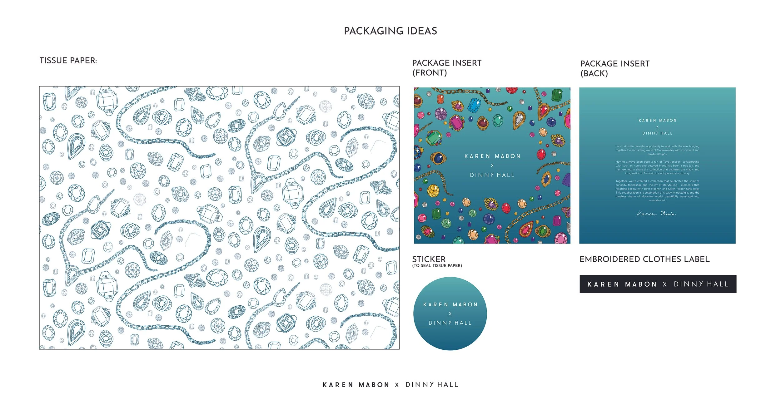 Dinny hall x karen mabon packaging_Artboard 9.jpg