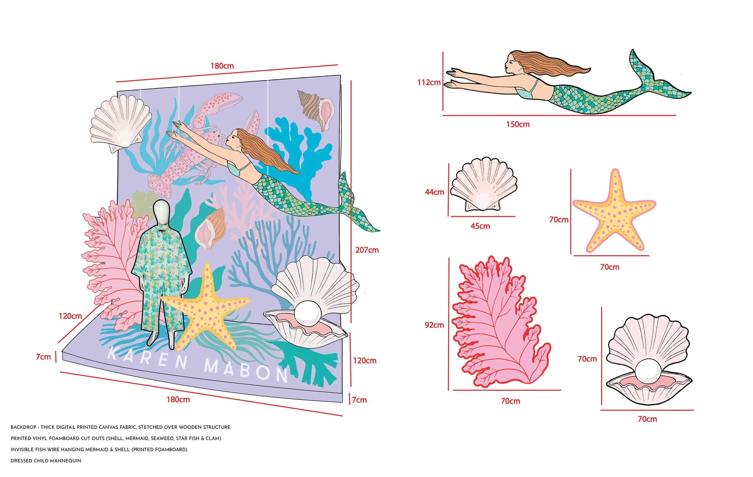 harrods MERMAID space mock up .jpg